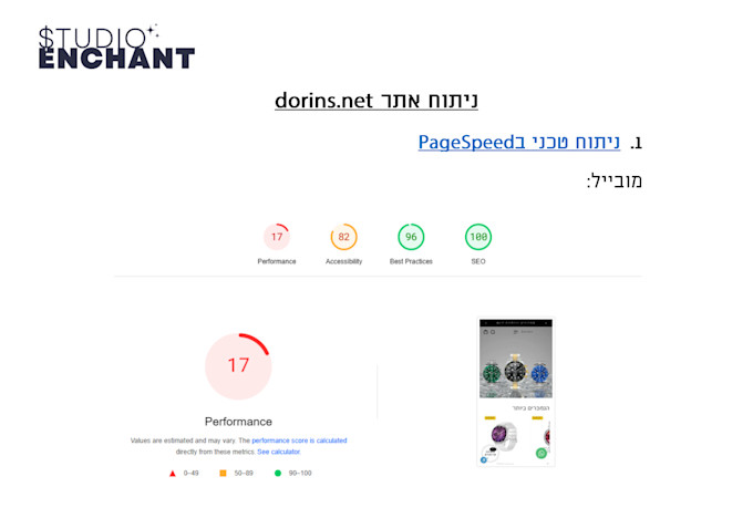 provide consultation in hebrew for your shopify store